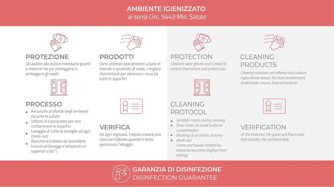 Italianway-Magenta 32 Trilocale Apartment Milan 0*,  Italy